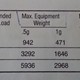 Thumbnail image(4) of Seismic Restraints RS-1 1/2  Size 1 1/2